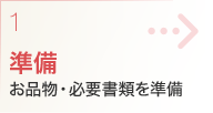 ���i���E�K�v���ނ�����