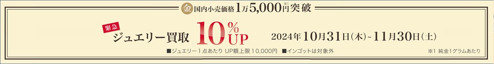 ジュエリー買取キャンペーン