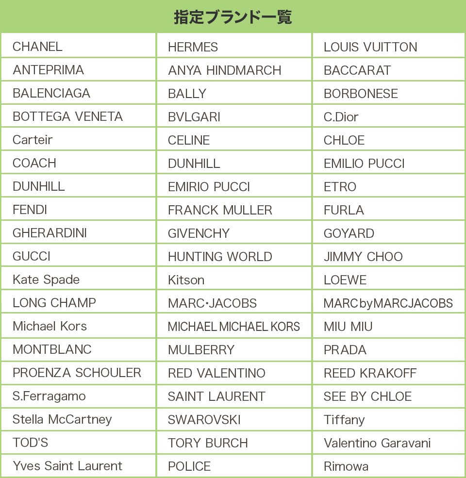 KOMEHYOの宅配買取｜ブランド品、宝石、時計、カメラはKOMEHYOに売ろう