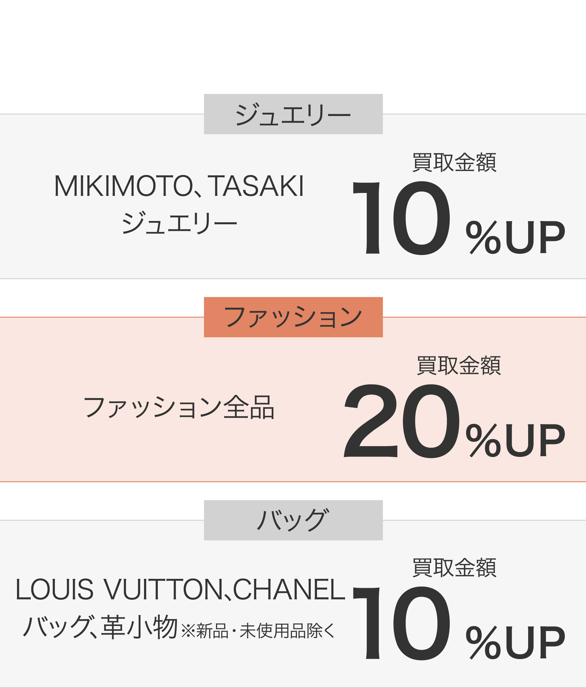 LINE友だちで ダイヤモンドジュエリー10%OFF ファッション全品20%OFF ルイ・ヴィトン10%OFF さらにすべてのアイテムに使える 10万円以上で5000円UP 1万円以上で1000円UP