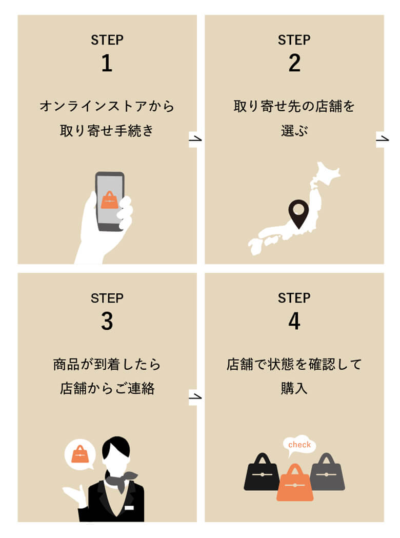 お取り寄せサービス