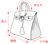 鞄 実寸サイズ図